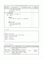 1학년)즐거운 생활  - 2. 신나는 놀이 : ◎ 즐거웠던 놀이 장면 (중안) 3페이지