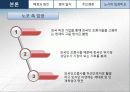 대한항공 조종사 노조쟁의, 대한항공 노사분규(외국인 불법파견)   18페이지