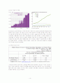 모바일기술과글로벌화 11페이지