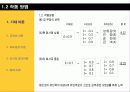 동기부여 (기대이론, 공정성, 목표설정, 인지평가, 통제) 6페이지