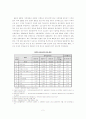 일본 자동차 산업 성공요인(경쟁력, 전략, 성공 사례) 2페이지