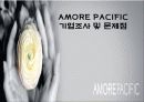 AMORE PACIFIC (아모레 퍼시픽) 기업조사 및 문제점 사례 1페이지