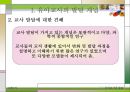 [유아교사론] 유아 교사의 발달 5페이지