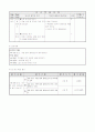 1)국어-글을 읽고, 어떤 일이 일어났는지 알기(중안) 3페이지