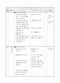 3)과학-혼합물이란 무엇일까요(중안) 3페이지