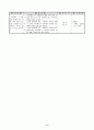 5)도덕-우리는하나-더불어 살기 위한 발걸음(중안) 4페이지