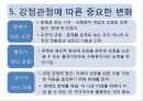 3조역량강화모델 ppt 12페이지