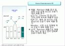 기업의 내부역량분석 - LG전자의 내부역량분석 30페이지