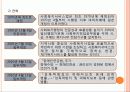 [법제] 제 13 장 사회복지서비스법 5페이지