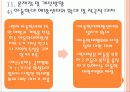 [법제] 제 13 장 사회복지서비스법 62페이지