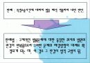 [법제] 제2장 사회복지법의 등장과 전개, 제3장 사회복지법의 법원 76페이지