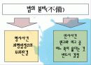 [법제] 제2장 사회복지법의 등장과 전개, 제3장 사회복지법의 법원 82페이지