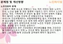 [법제] 노인복지법과 장애인복지법 46페이지