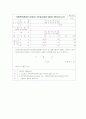 사회복지서비스법 (정신보건법, 가정폭력방지 및 피해자보호 등에 관한법률, 사회복지공동모금회법) 36페이지