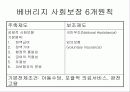 사회보험 베버리지3 22페이지