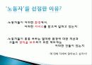 [사회복지학개론] 현대의 노동자는 어떤 서비스를 받으면서 일하고 있는가? 3페이지