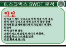 스타벅스 감성마케팅 마케팅 경영 사례 (5P, SWOT 분석) 29페이지