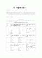 표준어규정 오용사례(방송, 아동도서, 교과서, 실생활에서) 및 실태, 해결책 5페이지