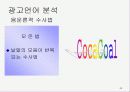 대중매체 방송 광고언어 분석, 특징 20페이지