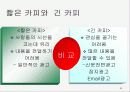 대중매체 방송 광고언어 분석, 특징 40페이지