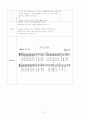 유아음악교육, 악기다루기 활동계획안(어린음악대, 간다간다, 꼬마야 꼬마야, 우리 유치원, 잉잉잉, 참재미있었지, 전통 악기) 10페이지