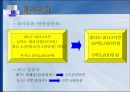 프로 배구와 미디어 (중계권, 스포츠 마케팅, 문제) 17페이지