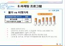 CJ CGV, 마케팅 전략 프르그램 분석, SWOT, STP, 상황 분석, 기업 소개 30페이지