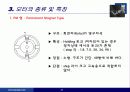 전기액츄에이터 (Electric Actuator) 43페이지