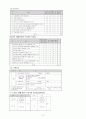 지역사회간호학케이스스터디- 고위험가족 대상으로한 사례관리 보고서 4페이지