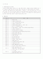 한경희 스팀 청소기, STP 분석, SWOT 분석, 4P 분석, 성공 요인 3페이지