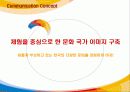 대한민국 국가  이미지  제고  방안 SWOT, 분석(뉴미디어, 문화 체험을 활용) 33페이지