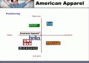 American Apparel(경영, 분석, 전략, 4P, STP, 유통구조, SWOT, 매장, 평면도, VP, PP, IP, 체크, 포인트, 장점, 단점, 장단점, Renewal, 방향, 개선점, 아메리칸, 어패럴, 어메리칸, 어페럴) 11페이지