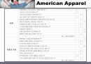 American Apparel(경영, 분석, 전략, 4P, STP, 유통구조, SWOT, 매장, 평면도, VP, PP, IP, 체크, 포인트, 장점, 단점, 장단점, Renewal, 방향, 개선점, 아메리칸, 어패럴, 어메리칸, 어페럴) 28페이지