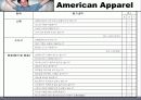 American Apparel(경영, 분석, 전략, 4P, STP, 유통구조, SWOT, 매장, 평면도, VP, PP, IP, 체크, 포인트, 장점, 단점, 장단점, Renewal, 방향, 개선점, 아메리칸, 어패럴, 어메리칸, 어페럴) 31페이지