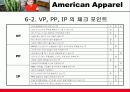 American Apparel(경영, 분석, 전략, 4P, STP, 유통구조, SWOT, 매장, 평면도, VP, PP, IP, 체크, 포인트, 장점, 단점, 장단점, Renewal, 방향, 개선점, 아메리칸, 어패럴, 어메리칸, 어페럴) 32페이지