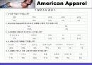American Apparel(경영, 분석, 전략, 4P, STP, 유통구조, SWOT, 매장, 평면도, VP, PP, IP, 체크, 포인트, 장점, 단점, 장단점, Renewal, 방향, 개선점, 아메리칸, 어패럴, 어메리칸, 어페럴) 37페이지