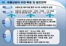 유통 산업 현황,방향, 미래(유통, 산업, 변화, 과제, 현실, 비전, 목표, 전략, 역할, 정립, 나아가야, 할, 방향) 14페이지