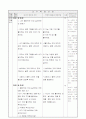 1학년)국어  - 3. 생각을 전해요 : 내 생각이 잘 드러난 글쓰기 (중안) 3페이지