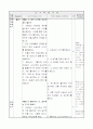 1학년)국어  - 3. 생각을 전해요 : 내 생각이 드러나게 글쓰기 (중안) 2페이지