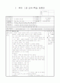 2)국어-부탁하는 글을 쓸 때 알맞은 말에 대해 알아보기(중안) 1페이지