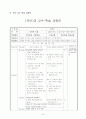 6)국어-인물이 추구하는 삶을 이해하며 이야기를 읽기 (‘연 할아버지’)(중안) 7페이지