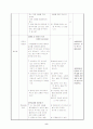 6)국어-인물이 추구하는 삶을 이해하며 이야기를 읽기 (‘연 할아버지’)(중안) 9페이지