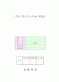 6)도덕-평화 통일을 이루기 위해 할 수 있는 일 실천하기(중안) 1페이지