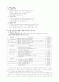 6)도덕-평화 통일을 이루기 위해 할 수 있는 일 실천하기(중안) 4페이지