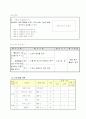 6)도덕-평화 통일을 이루기 위해 할 수 있는 일 실천하기(중안) 14페이지