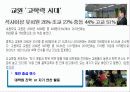 교육인사행정, 교원능력개발 5페이지