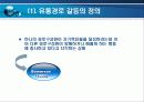 유통 경로 갈등(개념, 원인, 이슈, 해결방안) 9페이지