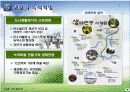 한국의 녹색 성장 저탄소 추진 현황 내용 21페이지