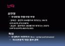 국내 뮤지컬 산업의 발전 방향 모색 역사, 현황, 문제점, 대안 Musical Industry(한국, 뮤지컬, 산업, 시장, 발전, 방향, 연극, 영화, 공연) 43페이지