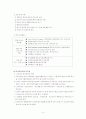 특수교육기관의 교육과정 운영의 실제 조사, 사례 조사 5페이지